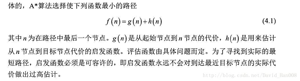 路径导航技术架构 导航和路径规划的区别_路径规划_51