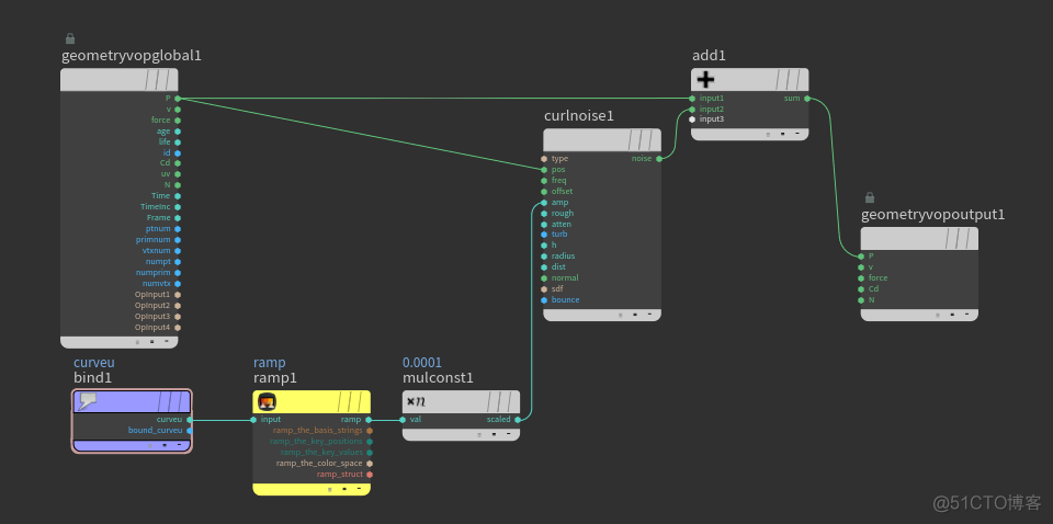 学houdini要学python houdini该怎么学_houdini_04