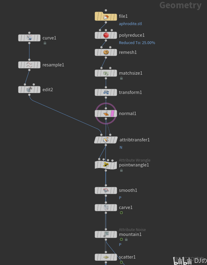 学houdini要学python houdini该怎么学_技术美术_05