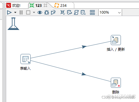 kettle设置mysql驱动 kettle支持的数据库_jar_13