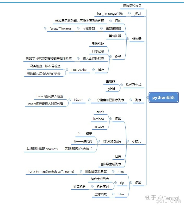 python仿大漠支持库 大漠 python_python仿大漠支持库_05