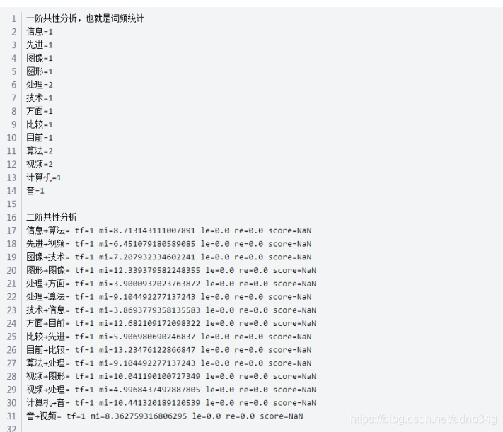 hanlp进行语言向量化 hanlp语义分析_互信息_07