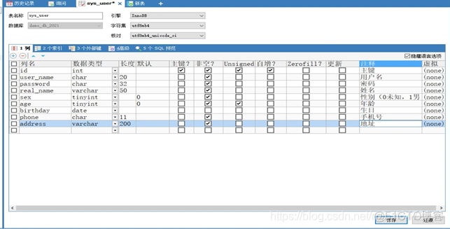 創建SQL server表 python sqlyog代码创建表_用户信息_06