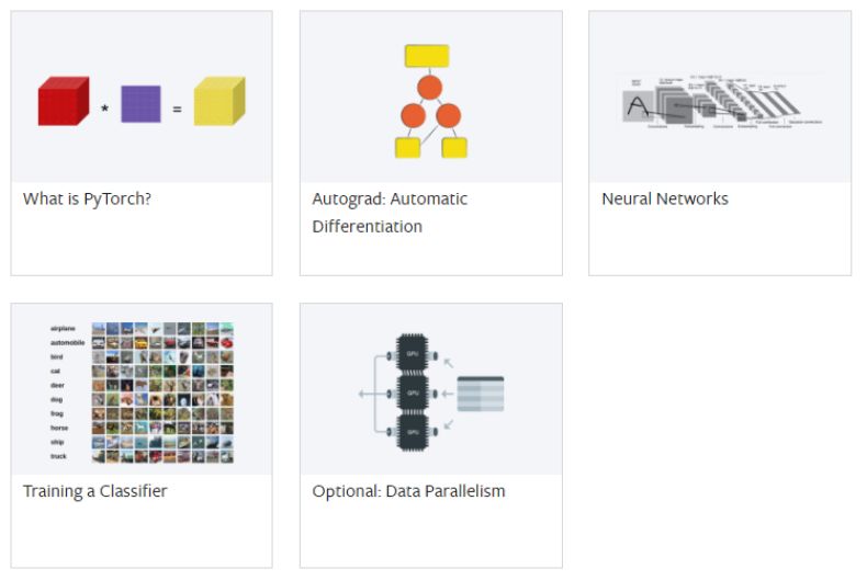 pytorch 输出学习率 pytorch怎么学_神经网络_02