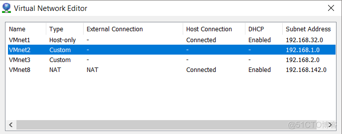 SQL Server 2022 可以 集群吗 sql server 集群部署_大数据_02