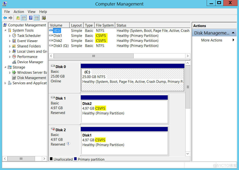 SQL Server 2022 可以 集群吗 sql server 集群部署_mysql_10