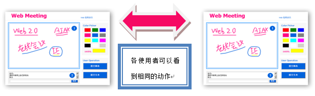 在线会议 开源项目 java 在线会议平台web_在线会议 开源项目 java_02