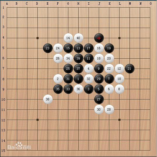 python围棋人机对弈程序 围棋代码java人机对战_估值_04