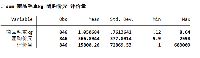 python 截面回归 因子 截面数据回归分析_数学建模_11