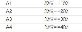 python 截面回归 因子 截面数据回归分析_python 截面回归 因子_13