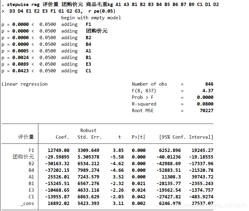 python 截面回归 因子 截面数据回归分析_python 截面回归 因子_28