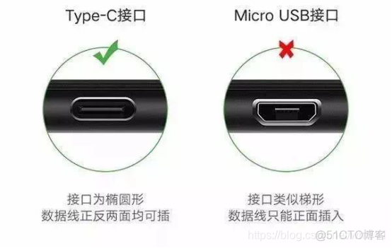 Android 手机端口是否被占用 手机的端口_手机应用_02