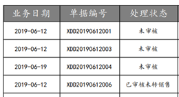 java boolean自动转成long boolean转为string_字段