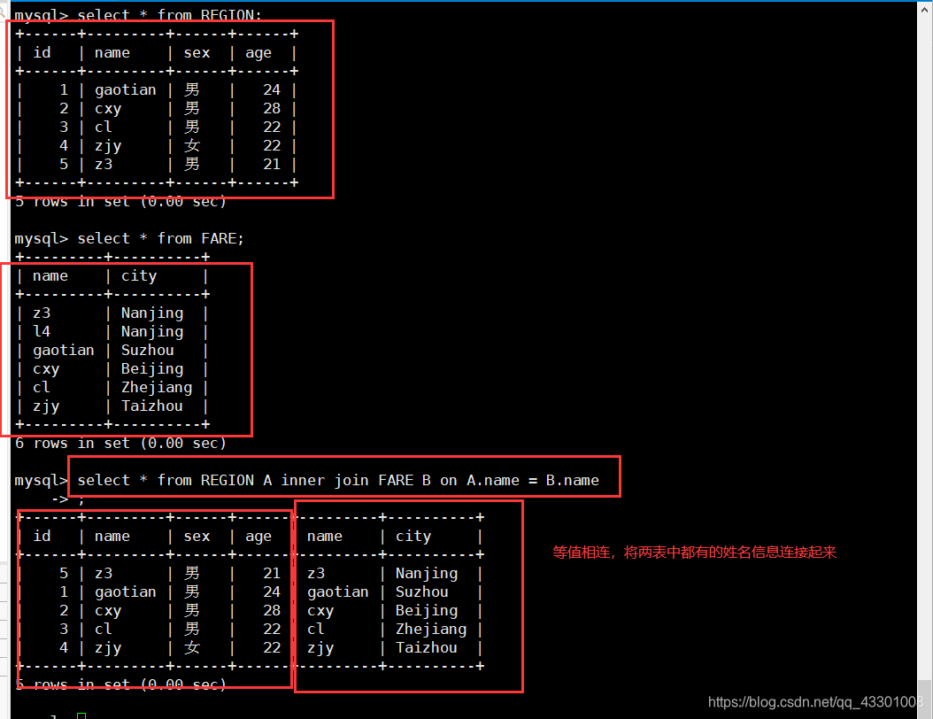 mysql菜单设计可以任意增加的菜单多级 mysql菜单查询_sql_05