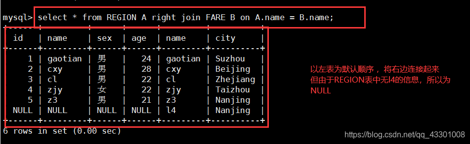 mysql菜单设计可以任意增加的菜单多级 mysql菜单查询_运维_09