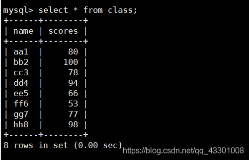 mysql菜单设计可以任意增加的菜单多级 mysql菜单查询_sql_20