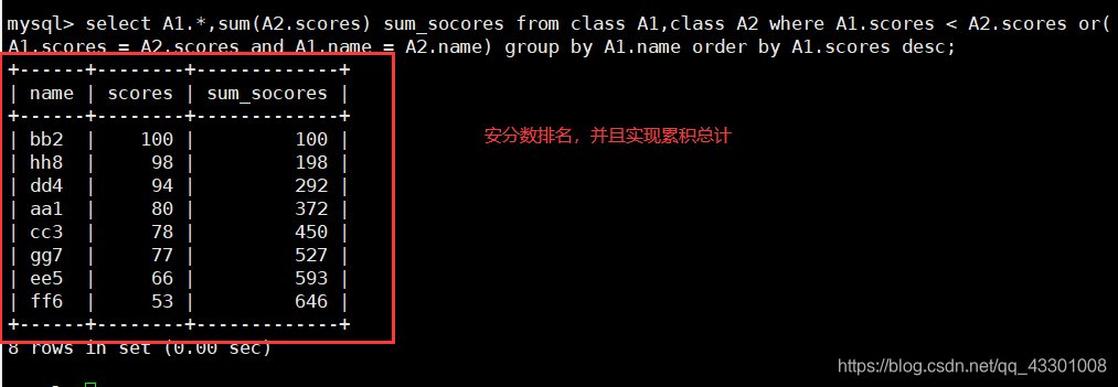 mysql菜单设计可以任意增加的菜单多级 mysql菜单查询_运维_23