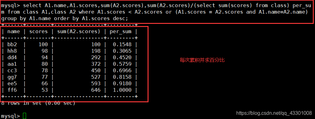 mysql菜单设计可以任意增加的菜单多级 mysql菜单查询_数据库_25