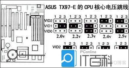 BIOS Security 跳针 bios跳线设置_不兼容_03