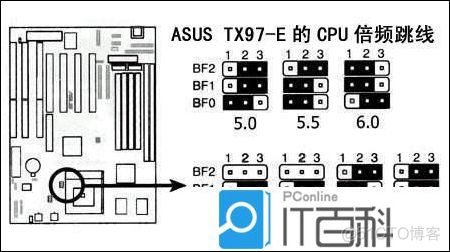 BIOS Security 跳针 bios跳线设置_键帽_04