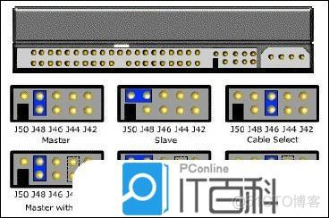 BIOS Security 跳针 bios跳线设置_键帽_11