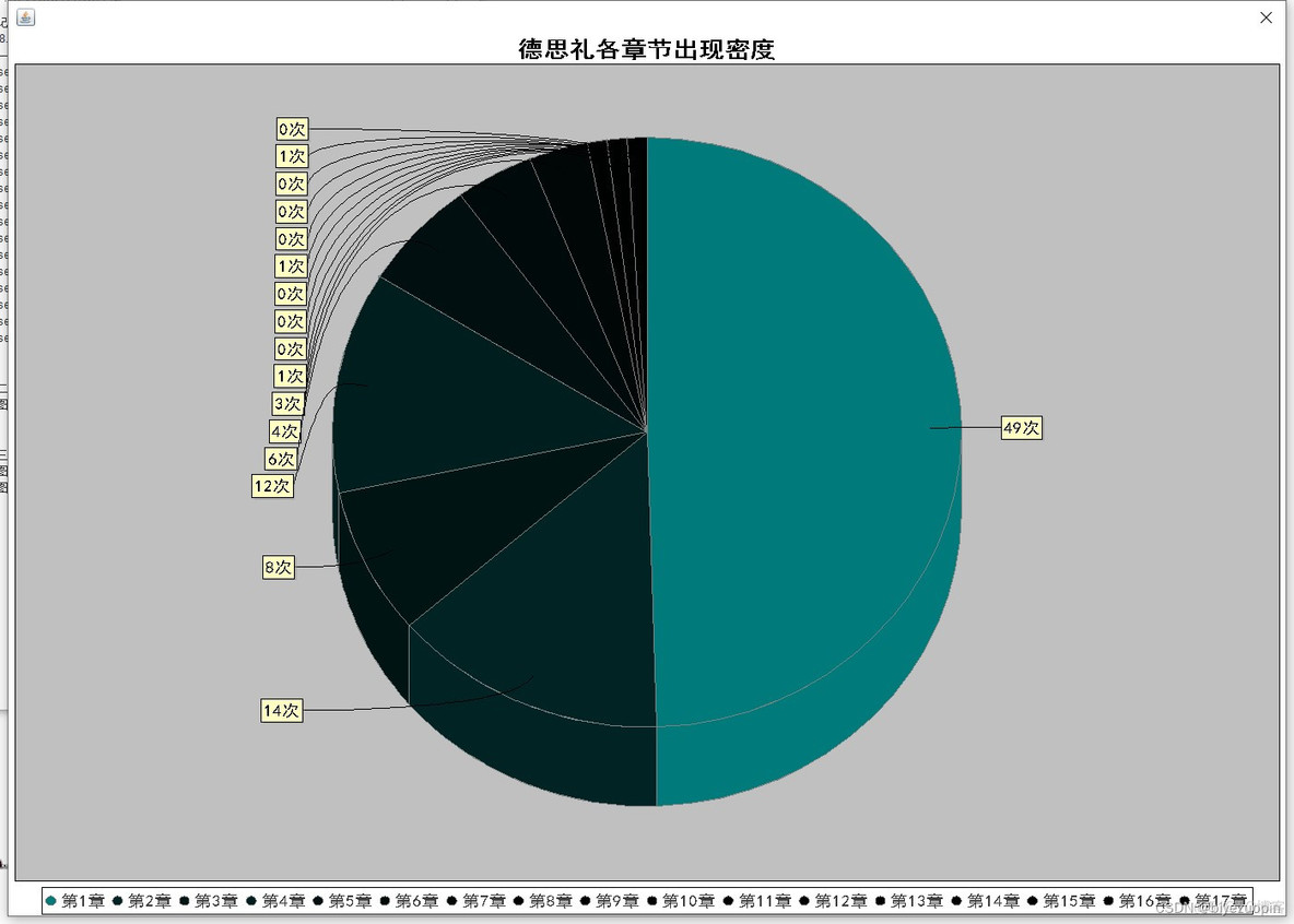 用java写小说 java小说软件_Java_08