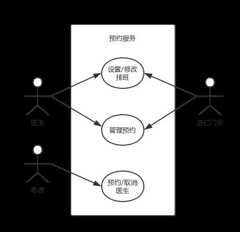 复杂系统 python 案例 复杂系统领域_复杂系统 python 案例_03