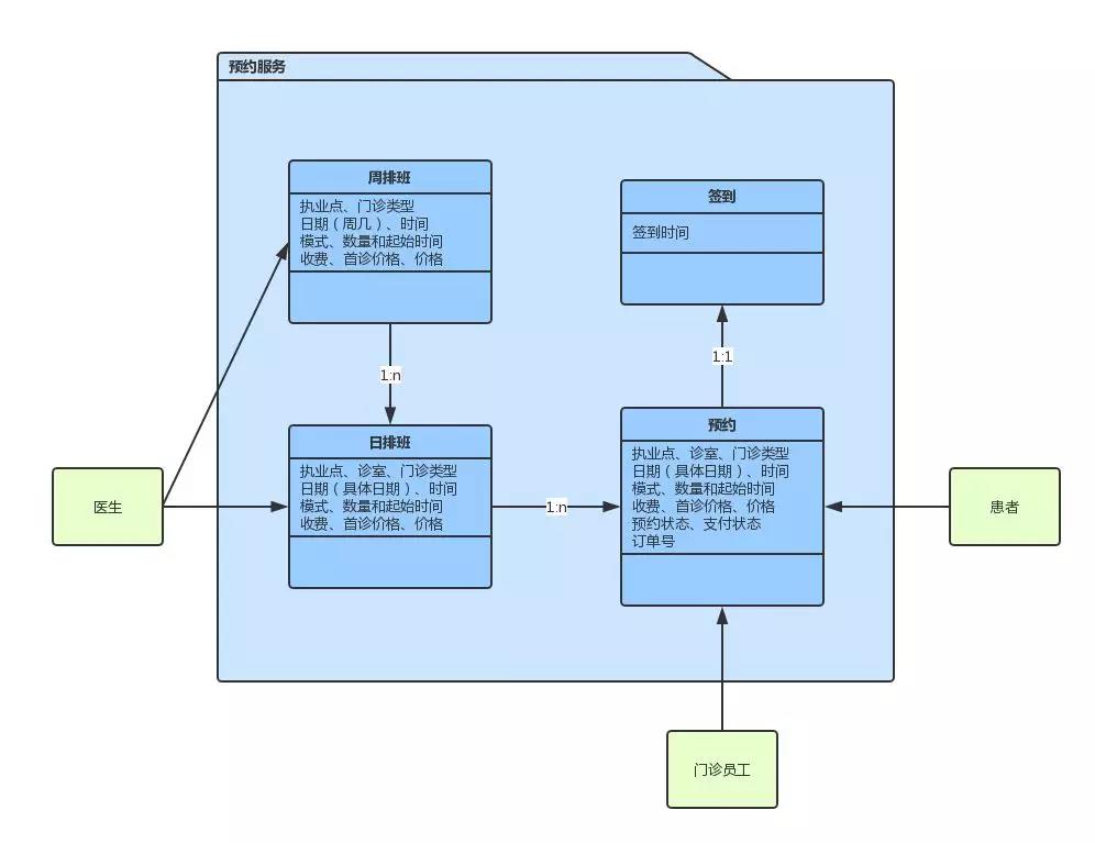 复杂系统 python 案例 复杂系统领域_API_04