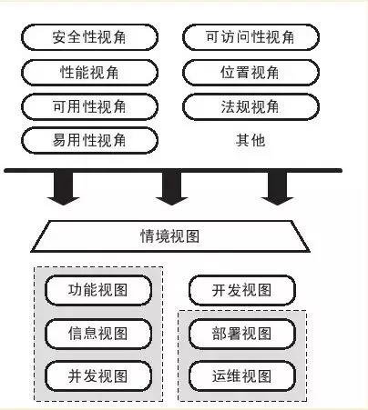 复杂系统 python 案例 复杂系统领域_复杂系统 python 案例_06