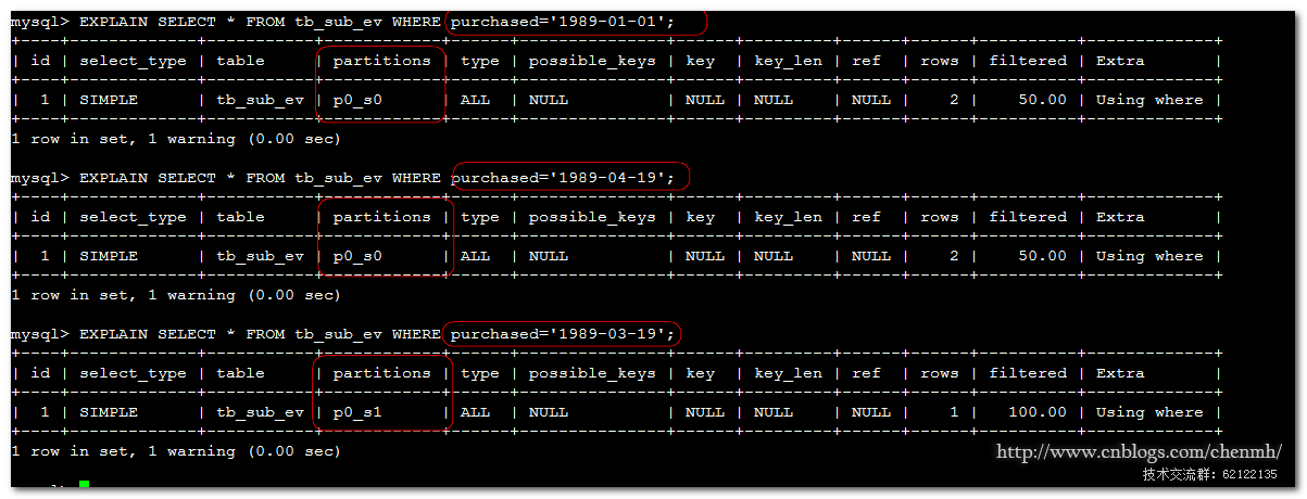 mysql如何两次分组 mysql二次分组_mysql_08