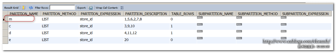 mysql如何两次分组 mysql二次分组_less_09