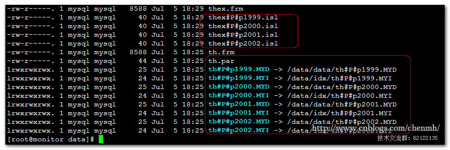 mysql如何两次分组 mysql二次分组_二级_17