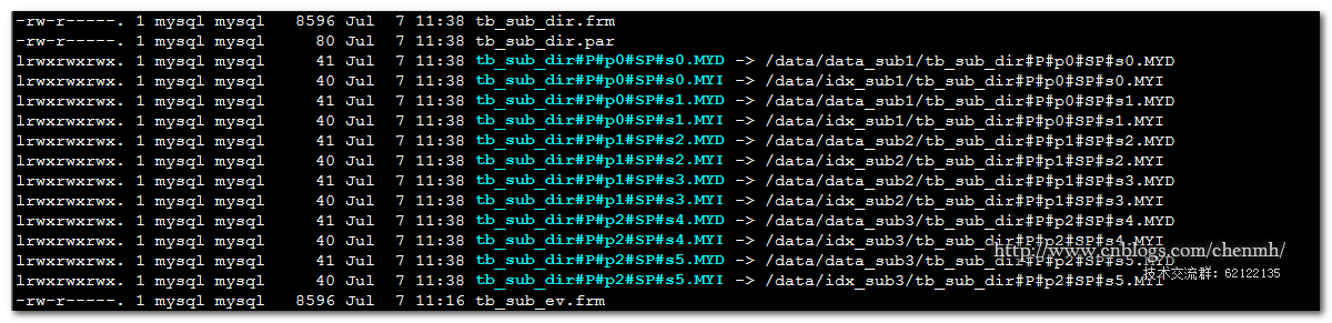 mysql如何两次分组 mysql二次分组_mysql_22