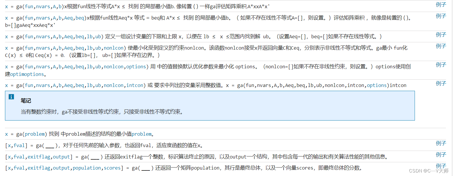 java 遗传算法排班 遗传算法编程_遗传算法_12