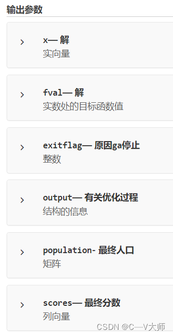 java 遗传算法排班 遗传算法编程_定义域_13