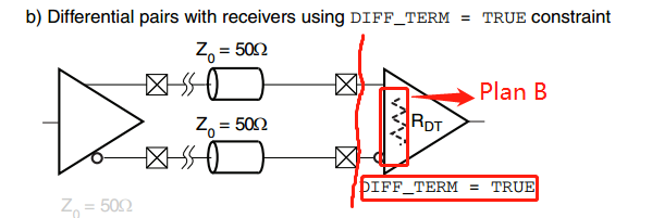 FPGA IO端口电平约束IOSTANDARD fpga io口速度_fpga开发_18