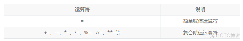 字节转化成文件 java 字节怎么转换成进制_十进制_04