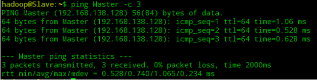 hadoop编码配置 hadoop slaves配置_hadoop编码配置_10