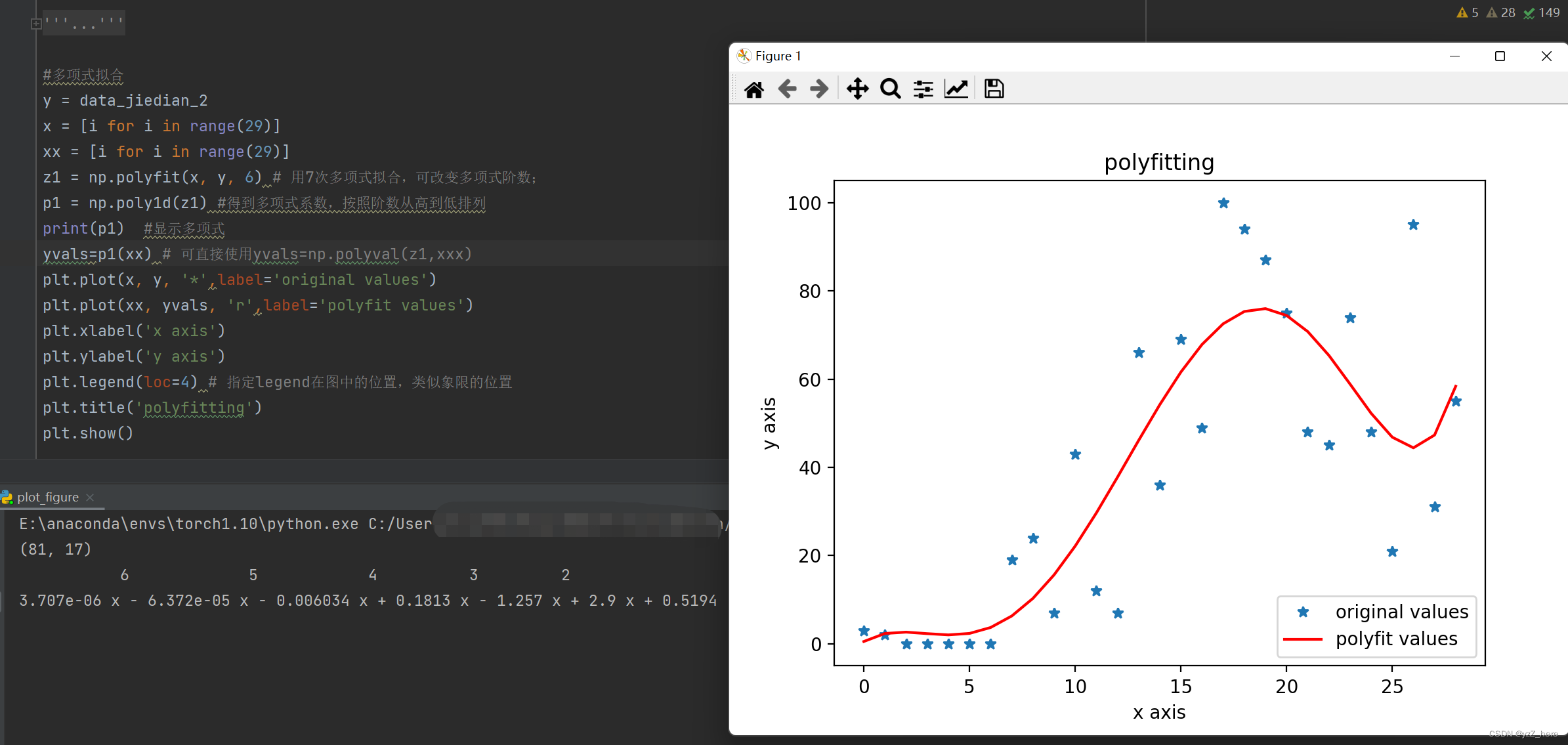 python dali python 大量数据拟合_numpy