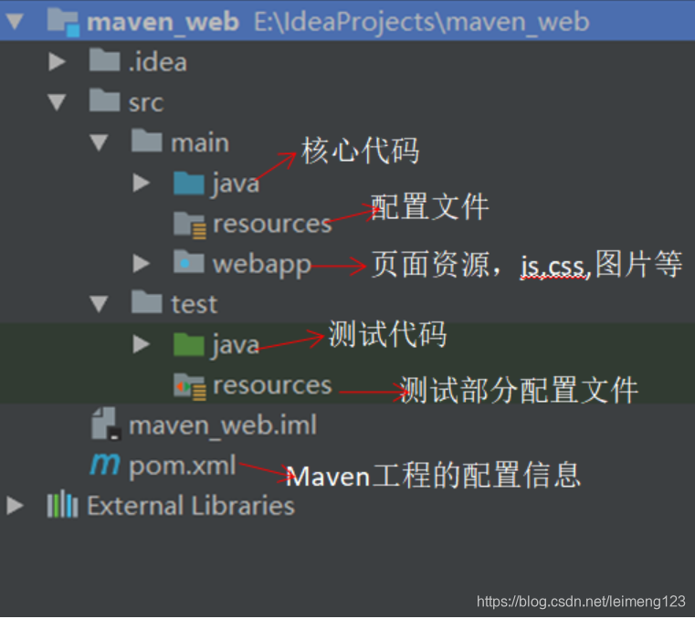 maven项目和普通java项目区别 maven项目和springboot项目区别_maven项目和普通java项目区别_08