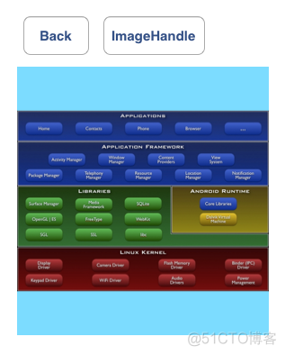 ios storyboard 托控件 ios基本控件_文本框_02