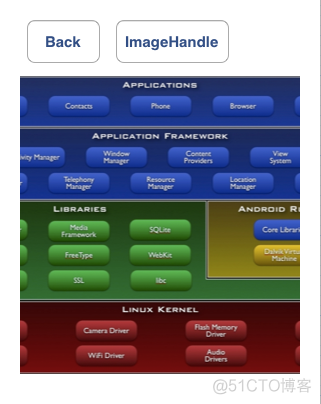 ios storyboard 托控件 ios基本控件_ui_03