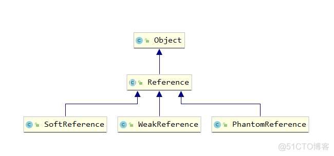 javassist动态修改类demo 动态修改jvm参数_JVM_10