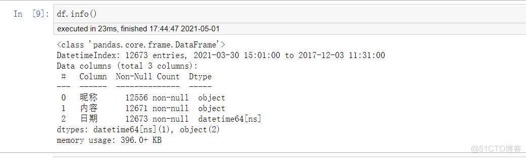 关于qq音乐数据分析的可视化 qq音乐有可视化效果吗_可视化_03