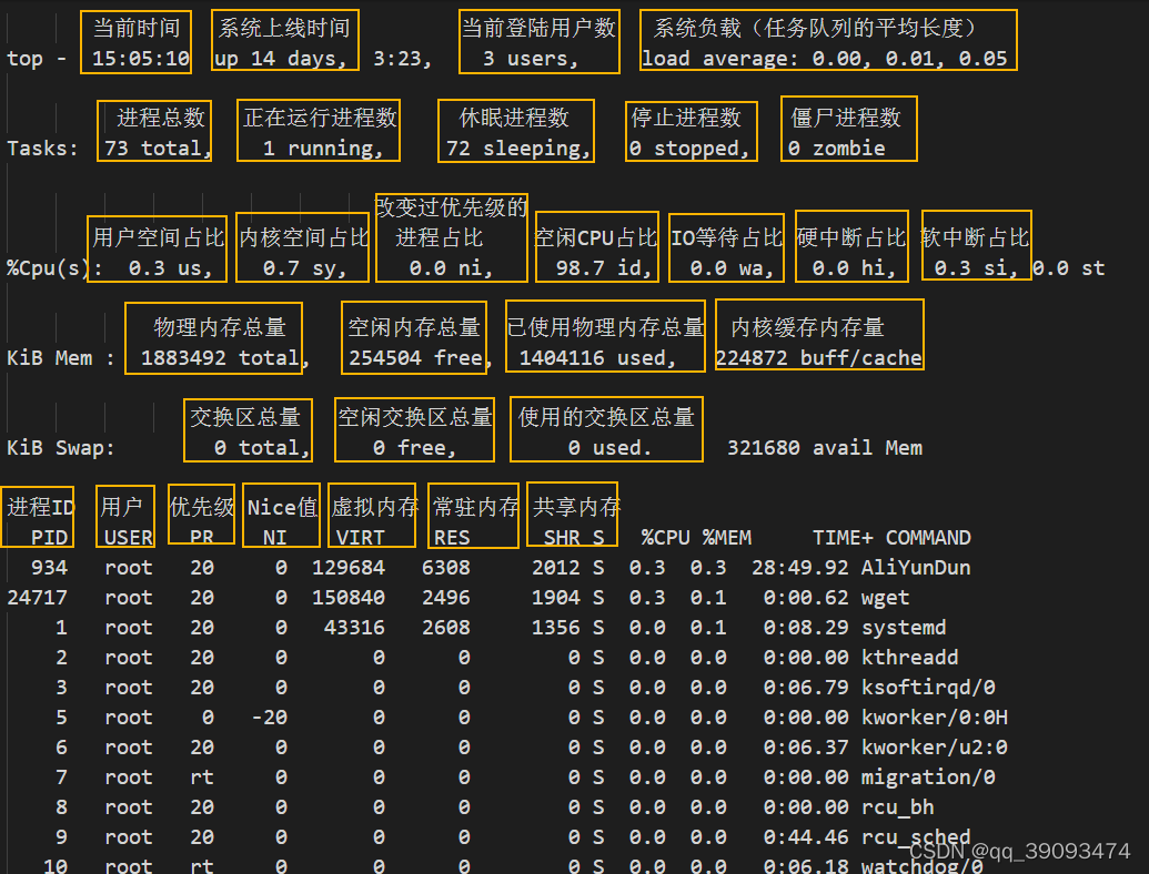 javajvm调优命令 java jvm调优工具_jvm_19