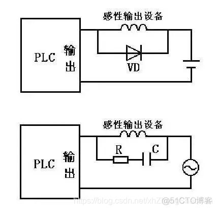 PLC能主动给java后台发送数据吗 plc输出可以直接接到输入_数据_08