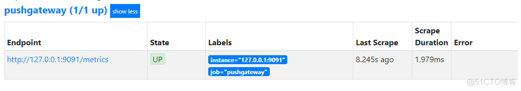 java prometheus pushgateway client自定義内容 prometheus自定义监控脚本_ui_03