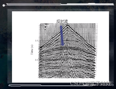 深度学习地震去噪 地震信噪比_信噪比_02