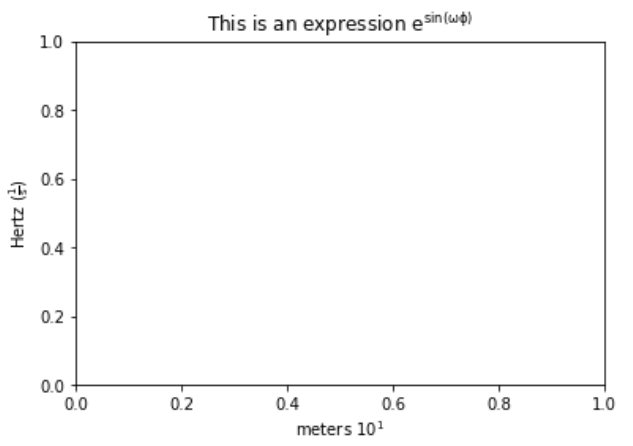 Matplotlib Superscript format in matplotlib plot legend 上标下标_ci