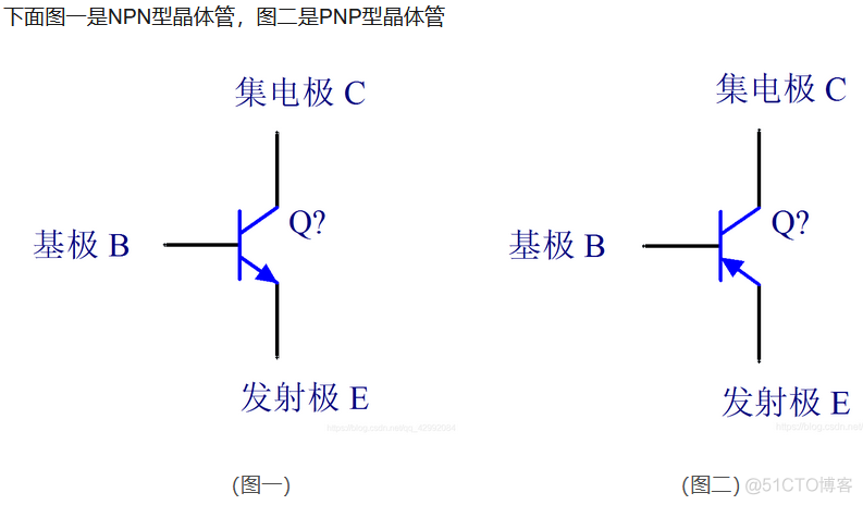 三极管_引脚